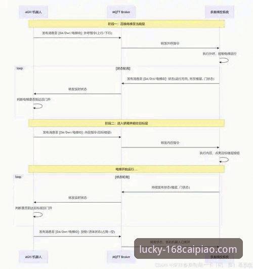 卡里克战术调整深度剖析：如何利用168彩票平台数据解读曼联复苏