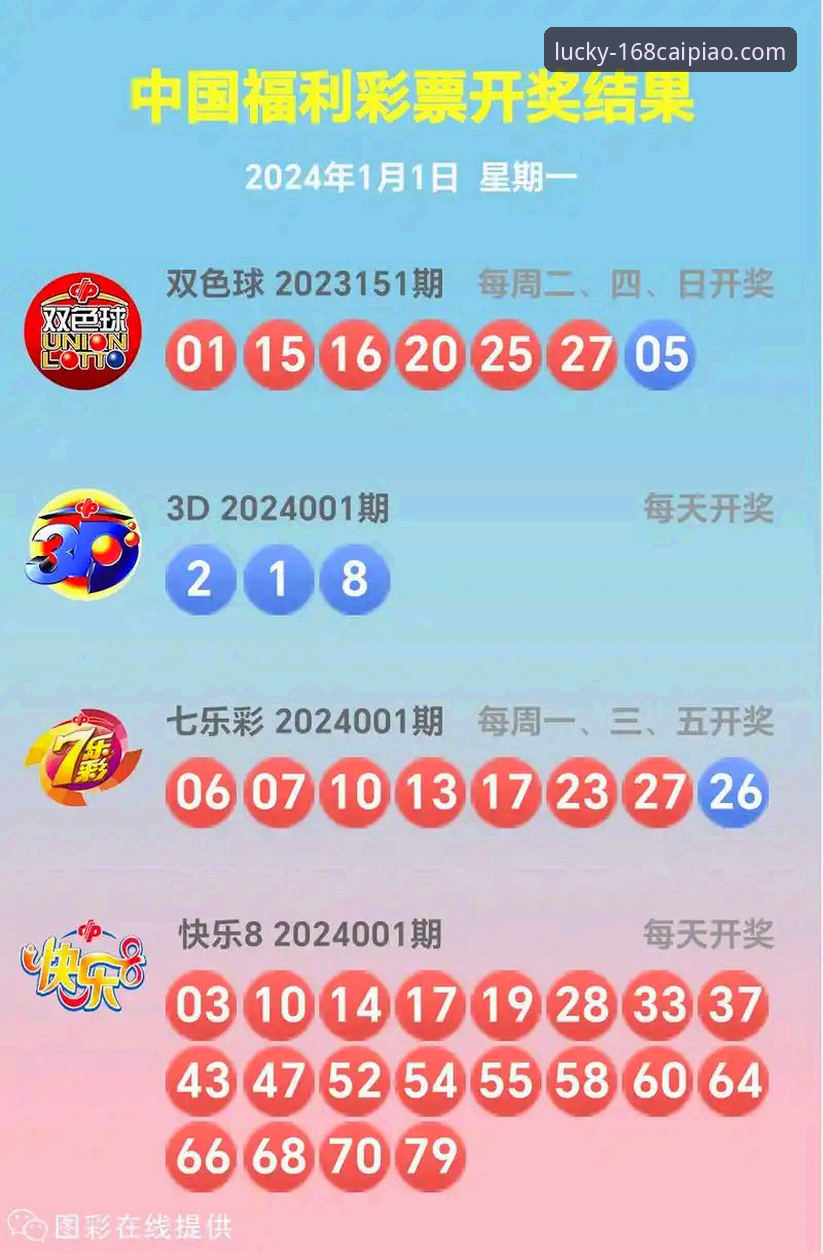 168彩票平台官方下载与手机版体验全面评测：一位老用户的深度分享