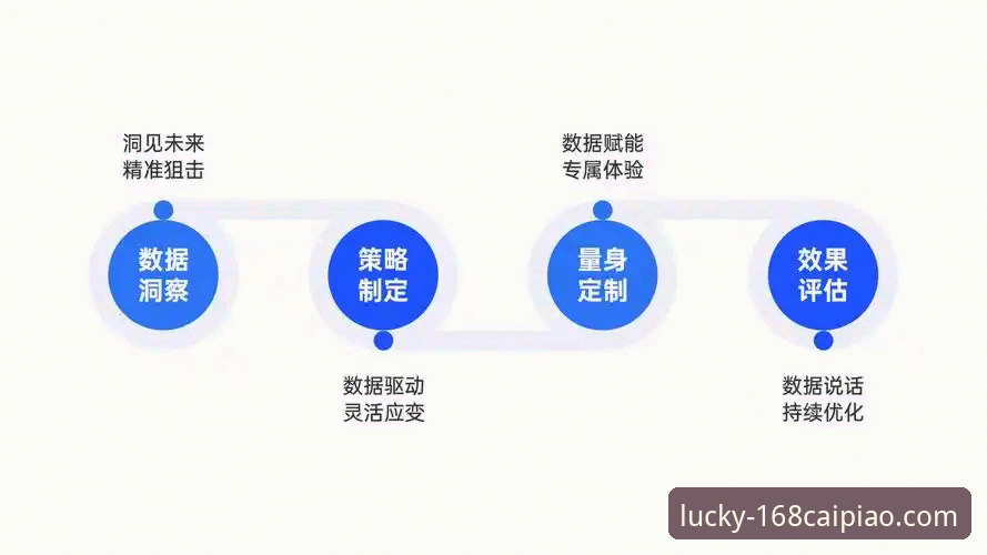 168彩票平台官方下载渠道与安全策略全面解析：一份数据驱动的专业指南