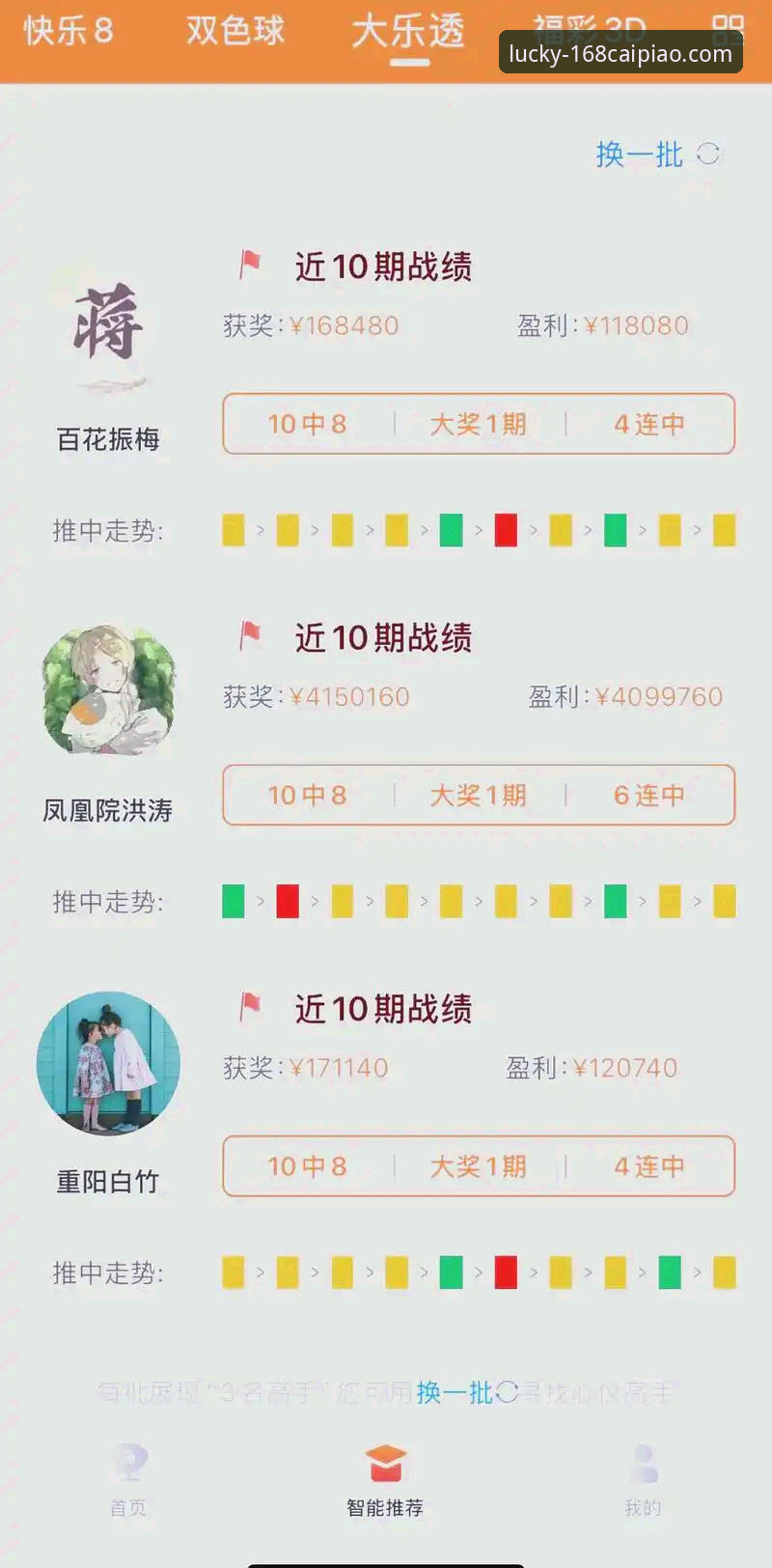 彩票怎么下载推荐 深度揭秘:彩票怎么下载推荐背后的数据真相与安全指南